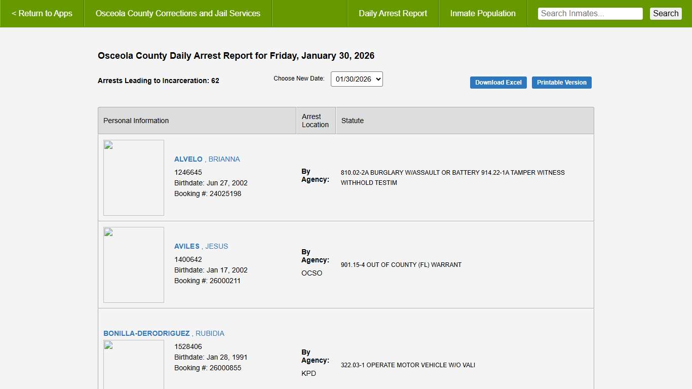 Osceola County Corrections Daily